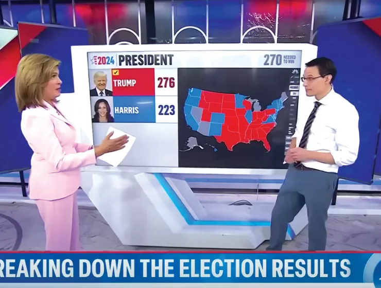 No Matter Who Won The Election The Media Lost